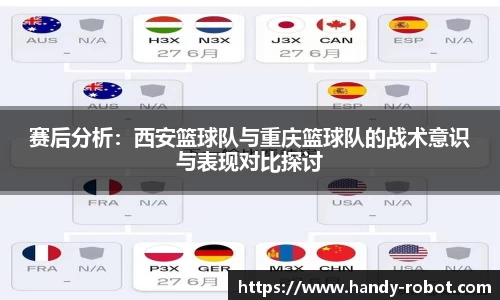 赛后分析：西安篮球队与重庆篮球队的战术意识与表现对比探讨
