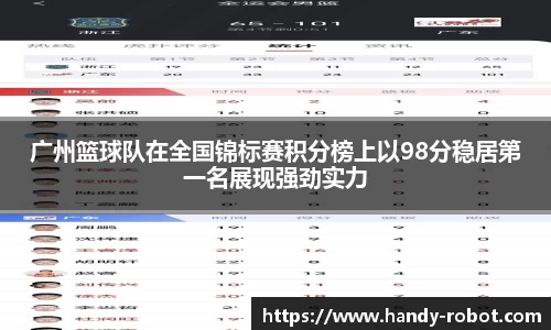 广州篮球队在全国锦标赛积分榜上以98分稳居第一名展现强劲实力
